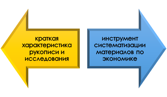 зачем нужен JEL? Суть JEL классификатора