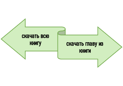 как скачать PDF-книгу? Загрузка книги в формате PDF
