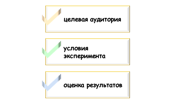 условия кросс-секционных исследований Тонкости кросс-секционных исследований