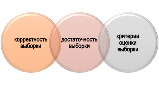 Особенности работы с выборкой в лонгитюдном исследовании