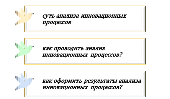 Консультация от ДиссХелп Зачем нужна консультация?