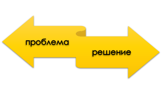 состав этической дилеммы Основа этической дилеммы в курсовой работе