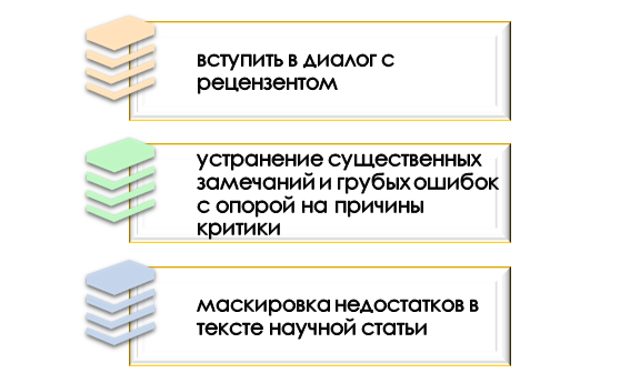 как бороться с критикой рецензентов? Стратегии по борьбе с критикой рецензентов