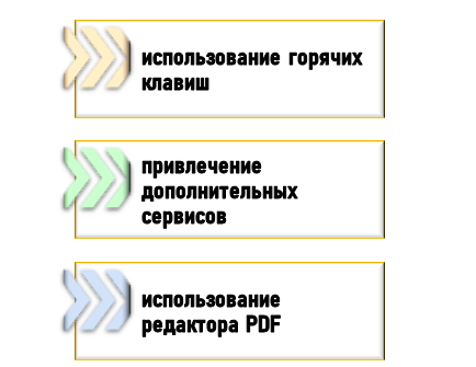 Способы копирования материалов из PDF