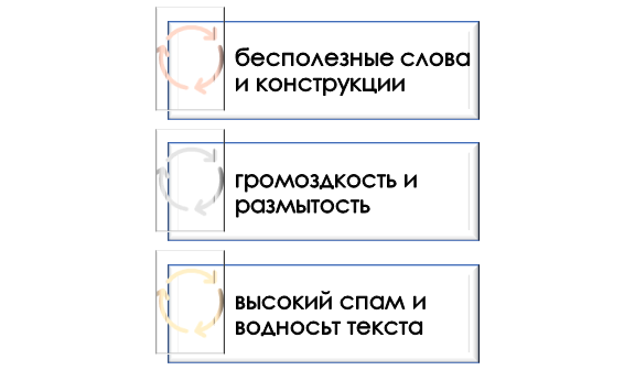симптомы паразитоза Признаки паразитоза в тексте