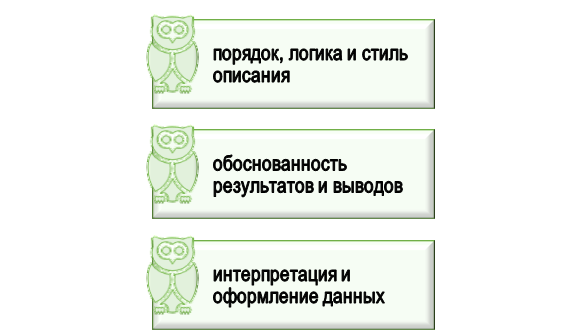 помощь в оформлении исследовательской задачи и ее решения Оформление решения исследовательской задачи