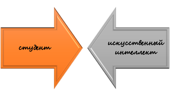 Кто может писать студенческую работу?