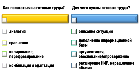 Тонкости применения готовых работ в дипломе