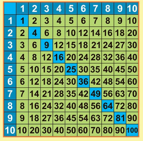 Выбираем объект