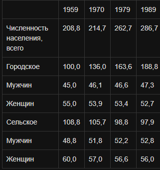 перенос таблицы в ворд Вставка таблиц в Ворд