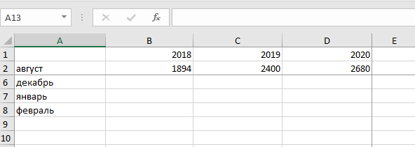 закрепленные строки в эксель Таблица после активации функции "Закрепить области"