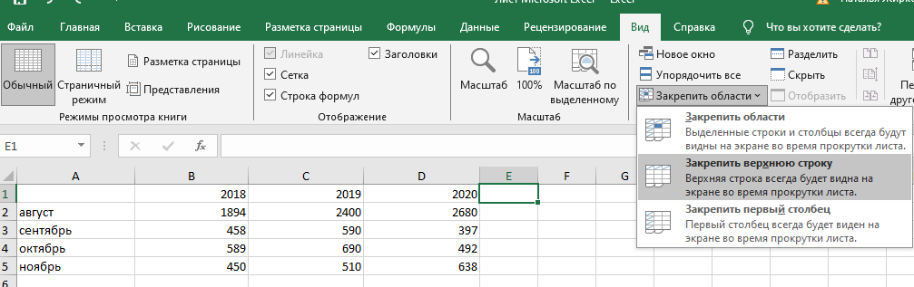 применение команды «Закрепить верхнюю строку» Активируем команду «Закрепить верхнюю строку»