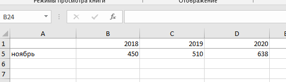 закрепленная строка в эксель Как выглядит закрепленная строка при прокрутке в Эксель?