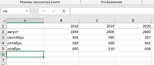 ячейка под столбцом Выбираем ячейку под столбцом