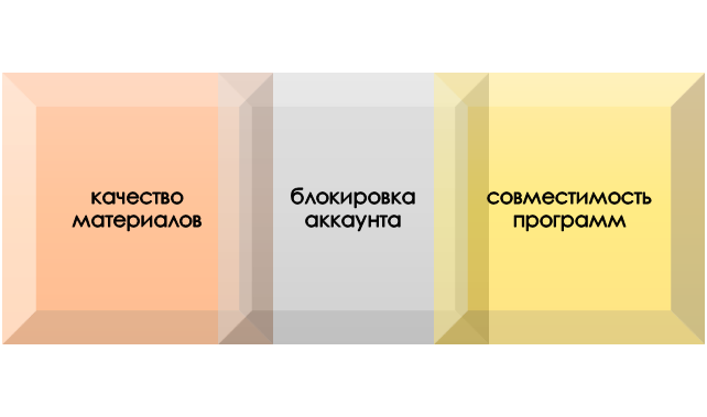 На что обратить внимание при работе в Google Scholar и Zotero?