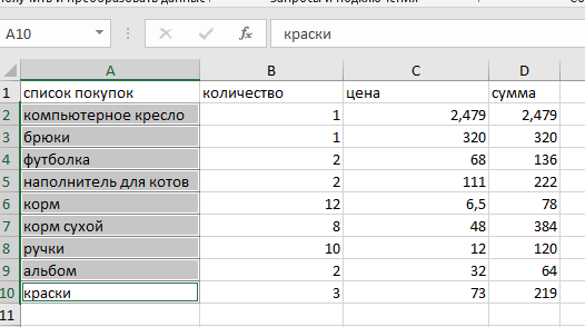 выделение элементов списка Выделяем данные для оформления списка