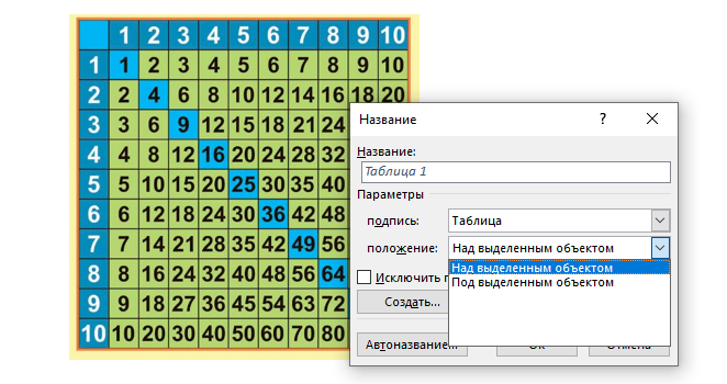 Где расположить название картинки?