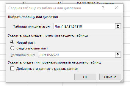 Создание сводной таблицы на новой странице