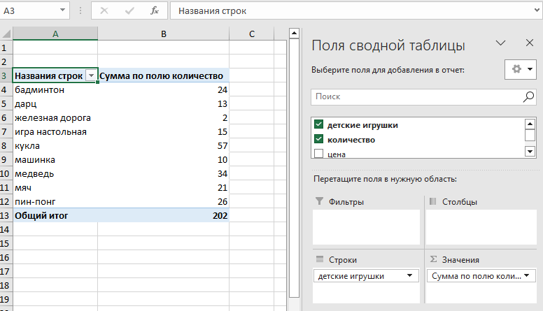 Настройки сводной таблицы