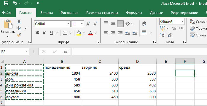 Куда транспонировать данные?