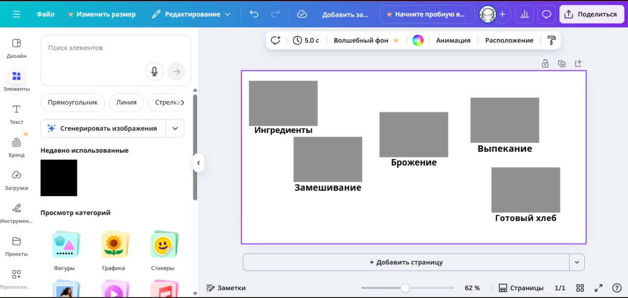 Подготовка эскиза графического абстракта