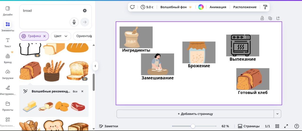 Настройки графического абстракта