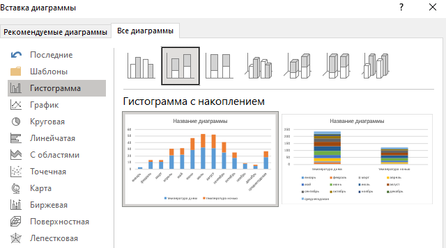 определение подходящего вида диаграммы Выбираем тип диаграммы