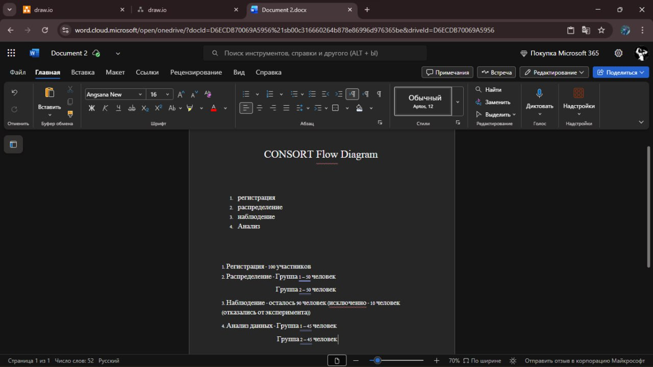 структурирование блок-схемы по этапам исследования Выделение этапов исследования в блок-схеме