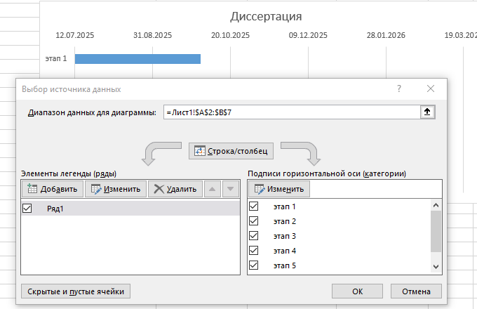 доработка диаграммы Ганта Как отметить длительность задач на диаграмме Ганта?