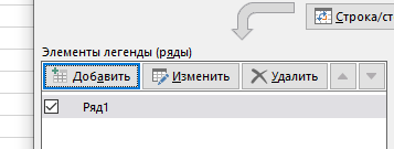 уточнение параметров в диаграмме Ганта Добавление новых параметров