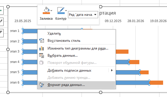 редактура диаграммы Ганта Как изменить состав или параметры диаграммы Ганта?
