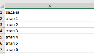внесение исходных данных в столбцы Заполнение столбца "Задача"