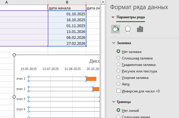выбор настроек диаграммы Ганта Настройка параметров диаграммы Ганта