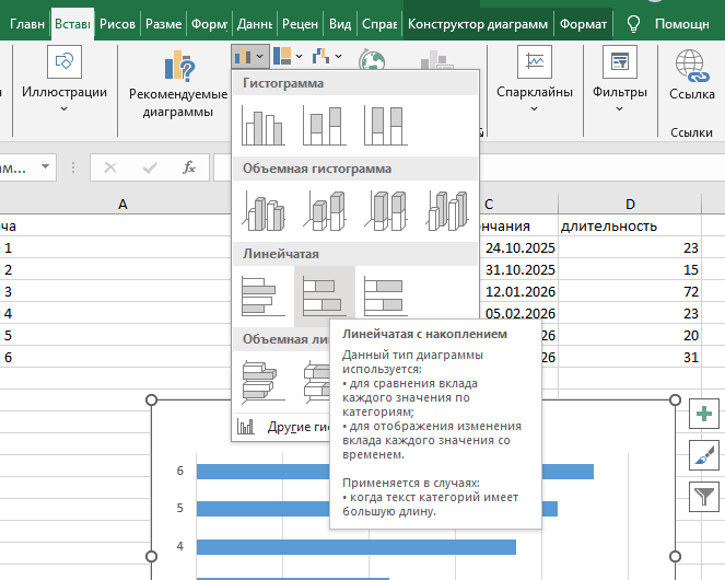 построение диаграммы Выбор типа диаграммы