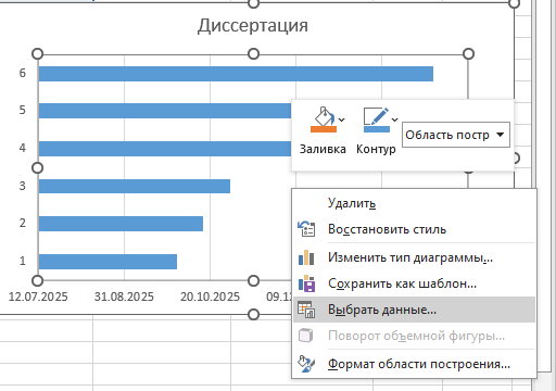 настраиваем диаграмму Ганта Выбираем опцию "Выбрать данные"