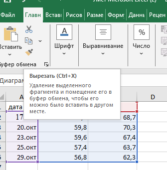 вырезать часть данных диаграммы Выделить и вырезать данные в Буфер обмена
