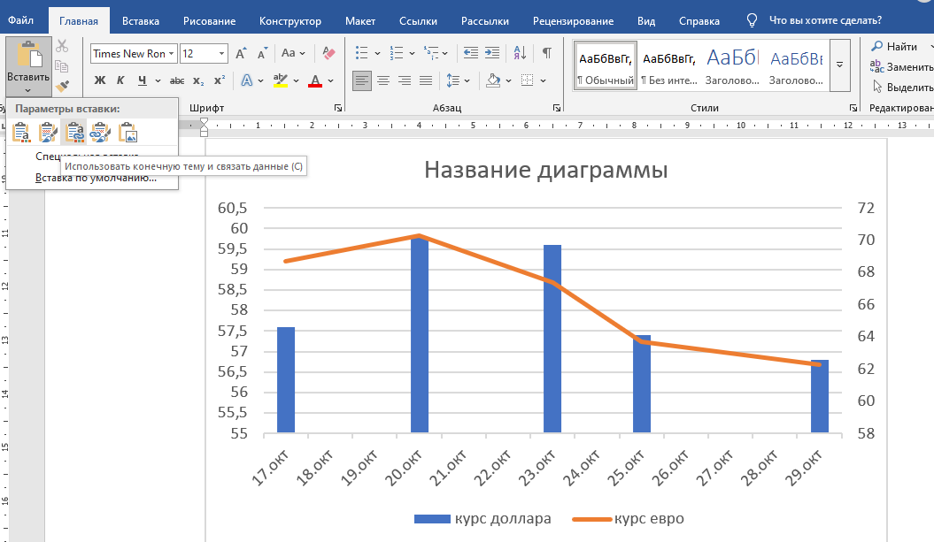 копирование диаграммы в ворд Вставка диаграммы в Ворд