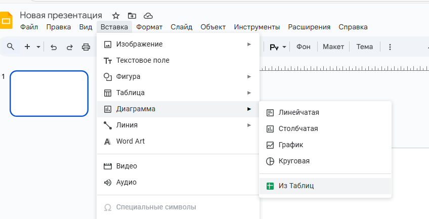 копирование диаграммы в презентацию Вставка диаграммы в презентацию