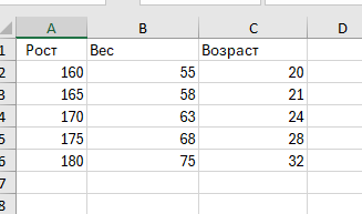Заполнение исходных данных
