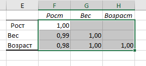 Настройка числового формата