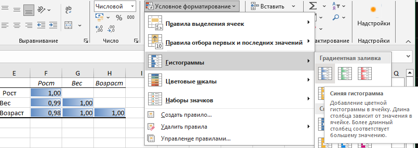 Построение гистограммы на основе таблицы корреляции