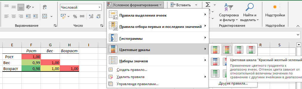 Оформление гистограммы
