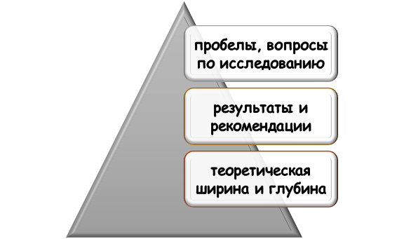 Диплом как основа научной работы
