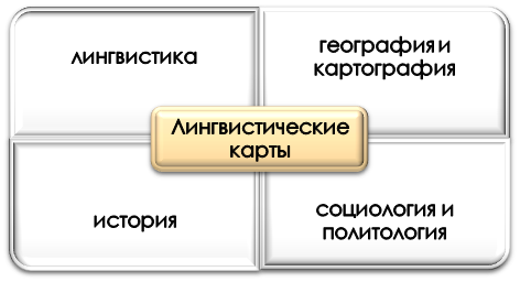 Сфера применения лингвистических карт