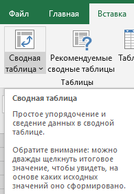 Команда Вставка-Сводная таблица