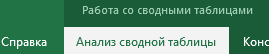Вкладка Анализ сводной таблицы