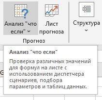 Прогноз - Анализ Что если