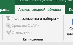 Анализ сводной таблицы