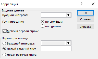 Метод корреляции