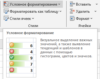 Условное форматирование в Эксель